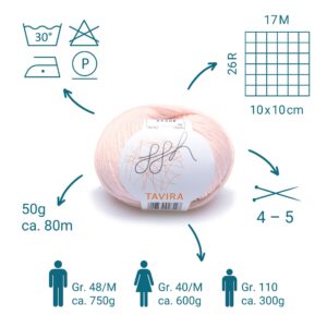 03 Artikeldetails (optimal umgesetzt).jpg
